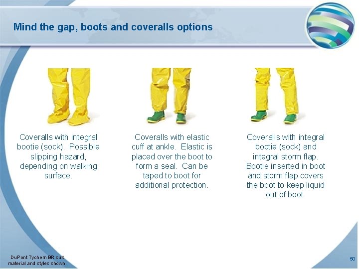 Mind the gap, boots and coveralls options Coveralls with integral bootie (sock). Possible slipping