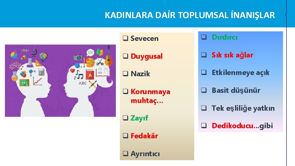 KADINLARA DAİR TOPLUMSAL İNANIŞLAR q Sevecen q Dırdırcı q Duygusal q Sık sık ağlar KADINLARA DAİR TOPLUMSAL İNANIŞLAR q Sevecen q Dırdırcı q Duygusal q Sık sık ağlar