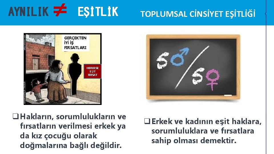 AYNILIK EŞİTLİK TOPLUMSAL CİNSİYET EŞİTLİĞİ GERÇEKTEN İYİ İŞ FIRSATLARI HERKESE EŞİT FIRSAT q Hakların, AYNILIK EŞİTLİK TOPLUMSAL CİNSİYET EŞİTLİĞİ GERÇEKTEN İYİ İŞ FIRSATLARI HERKESE EŞİT FIRSAT q Hakların,