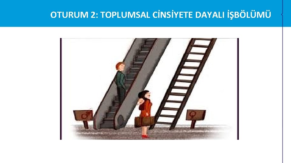 OTURUM 2: TOPLUMSAL CİNSİYETE DAYALI İŞBÖLÜMÜ OTURUM 2: TOPLUMSAL CİNSİYETE DAYALI İŞBÖLÜMÜ