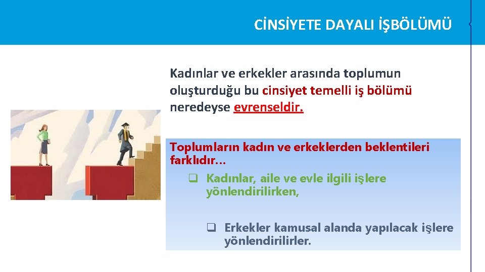 CİNSİYETE DAYALI İŞBÖLÜMÜ Kadınlar ve erkekler arasında toplumun oluşturduğu bu cinsiyet temelli iş bölümü CİNSİYETE DAYALI İŞBÖLÜMÜ Kadınlar ve erkekler arasında toplumun oluşturduğu bu cinsiyet temelli iş bölümü