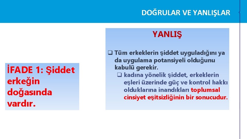 DOĞRULAR VE YANLIŞLAR YANLIŞ İFADE 1: Şiddet erkeğin doğasında vardır. q Tüm erkeklerin şiddet DOĞRULAR VE YANLIŞLAR YANLIŞ İFADE 1: Şiddet erkeğin doğasında vardır. q Tüm erkeklerin şiddet