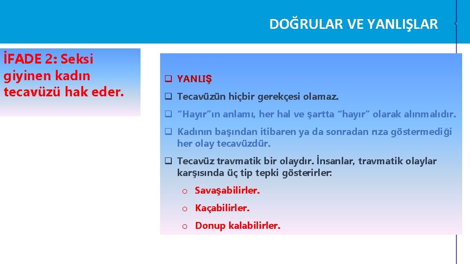 DOĞRULAR VE YANLIŞLAR İFADE 2: Seksi giyinen kadın tecavüzü hak eder. q YANLIŞ q DOĞRULAR VE YANLIŞLAR İFADE 2: Seksi giyinen kadın tecavüzü hak eder. q YANLIŞ q