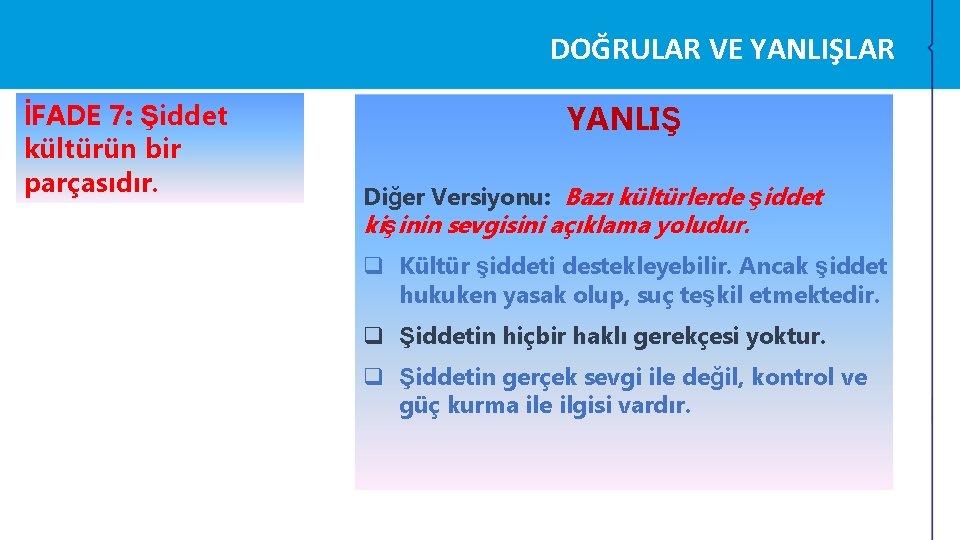 DOĞRULAR VE YANLIŞLAR İFADE 7: Şiddet kültürün bir parçasıdır. YANLIŞ Diğer Versiyonu: Bazı kültürlerde DOĞRULAR VE YANLIŞLAR İFADE 7: Şiddet kültürün bir parçasıdır. YANLIŞ Diğer Versiyonu: Bazı kültürlerde