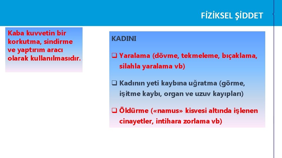FİZİKSEL ŞİDDET Kaba kuvvetin bir korkutma, sindirme ve yaptırım aracı olarak kullanılmasıdır. KADINI q FİZİKSEL ŞİDDET Kaba kuvvetin bir korkutma, sindirme ve yaptırım aracı olarak kullanılmasıdır. KADINI q