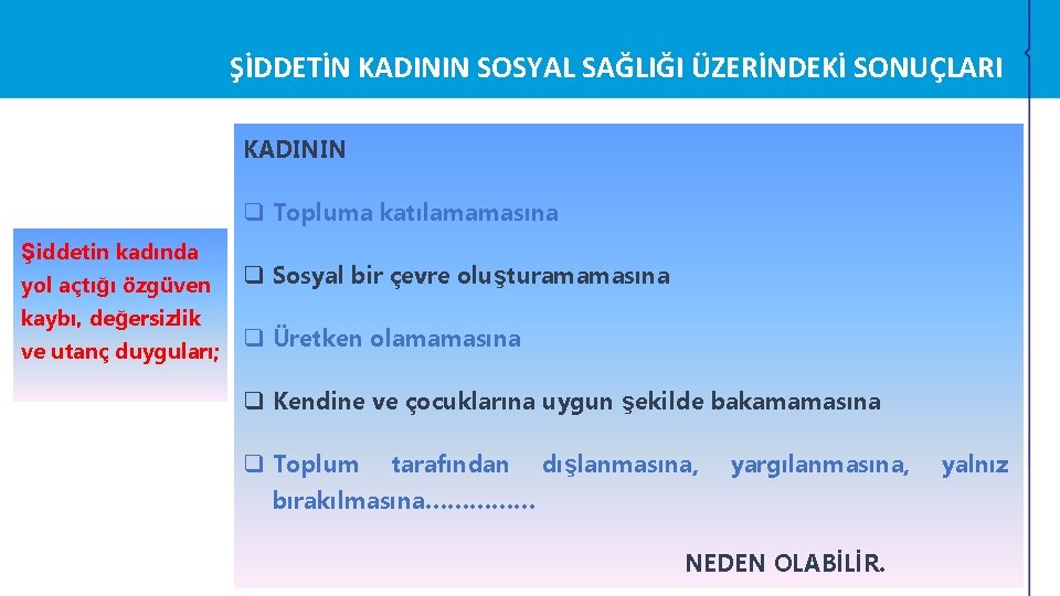 ŞİDDETİN KADININ SOSYAL SAĞLIĞI ÜZERİNDEKİ SONUÇLARI KADININ q Topluma katılamamasına Şiddetin kadında yol açtığı ŞİDDETİN KADININ SOSYAL SAĞLIĞI ÜZERİNDEKİ SONUÇLARI KADININ q Topluma katılamamasına Şiddetin kadında yol açtığı
