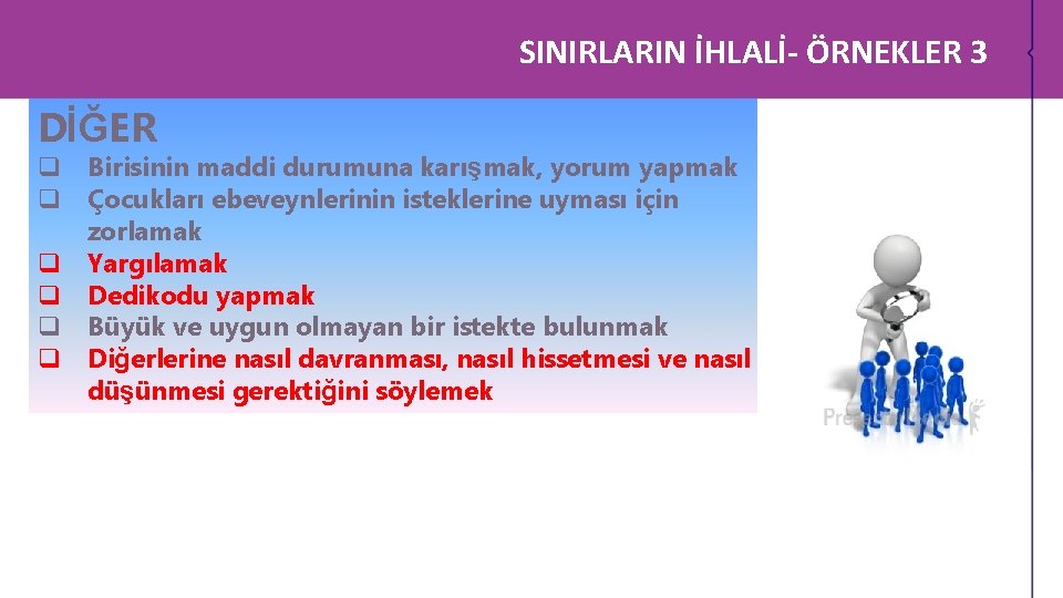 SINIRLARIN İHLALİ- ÖRNEKLER 3 DİĞER q Birisinin maddi durumuna karışmak, yorum yapmak q Çocukları SINIRLARIN İHLALİ- ÖRNEKLER 3 DİĞER q Birisinin maddi durumuna karışmak, yorum yapmak q Çocukları