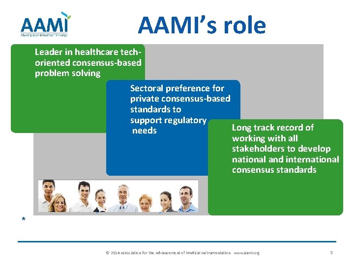 AAMI’s role Leader in healthcare techoriented consensus-based problem solving Sectoral preference for private consensus-based