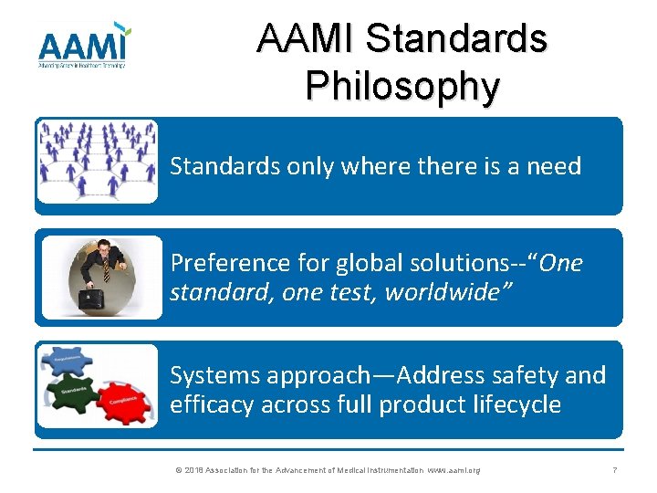 AAMI Standards Philosophy Standards only where there is a need Preference for global solutions--“One