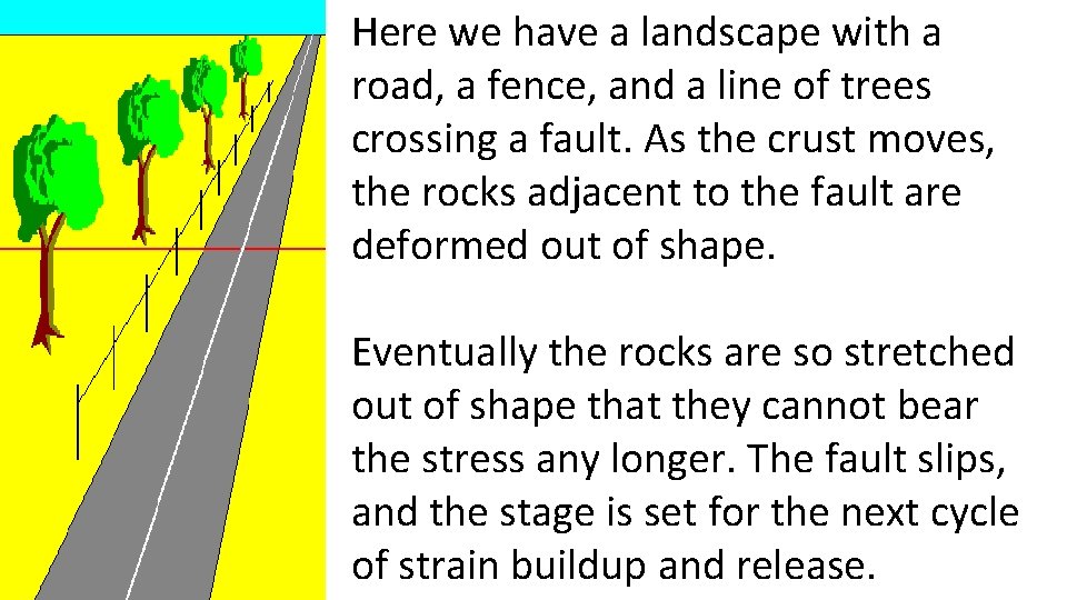 Here we have a landscape with a road, a fence, and a line of