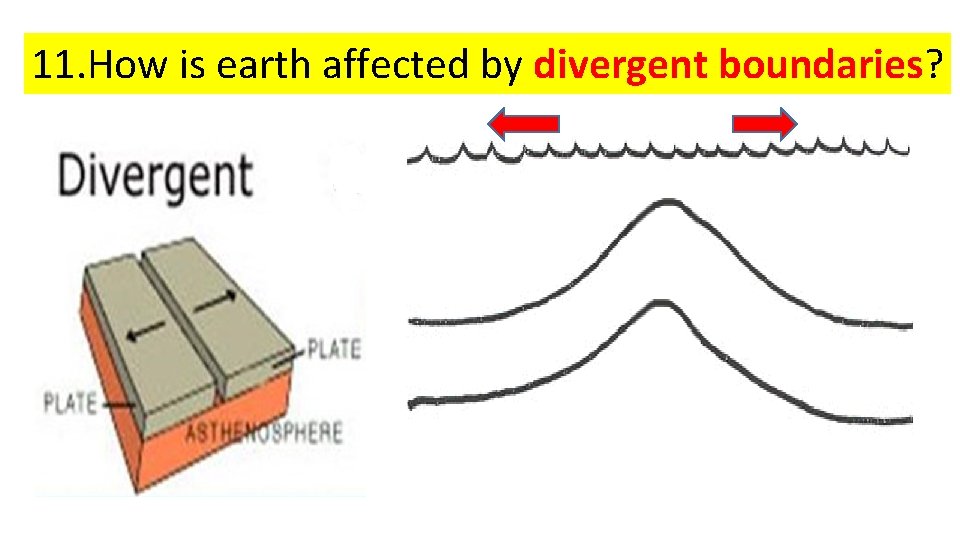 11. How is earth affected by divergent boundaries? 