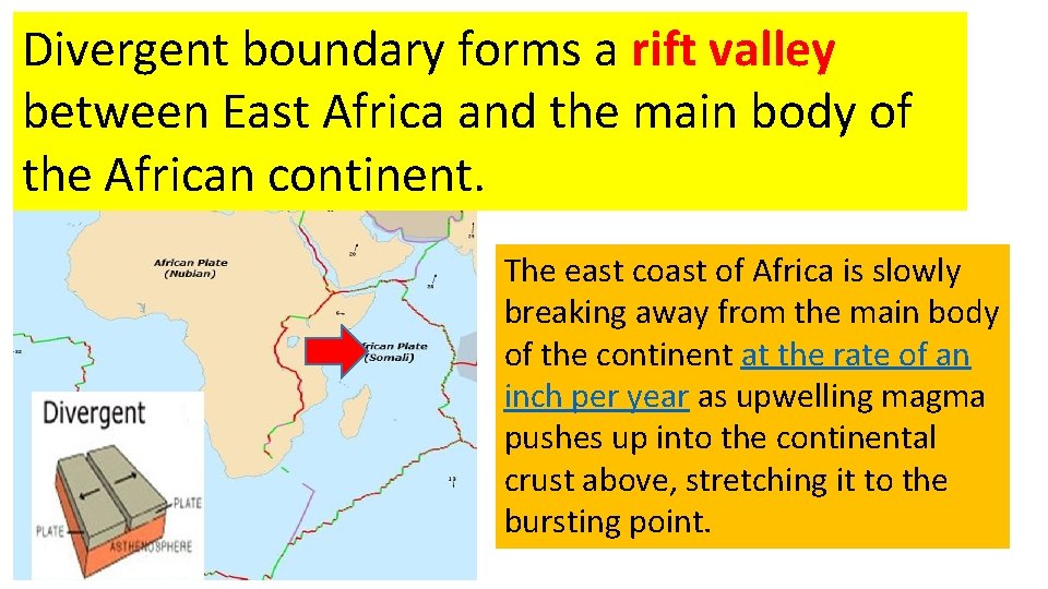 Divergent boundary forms a rift valley between East Africa and the main body of
