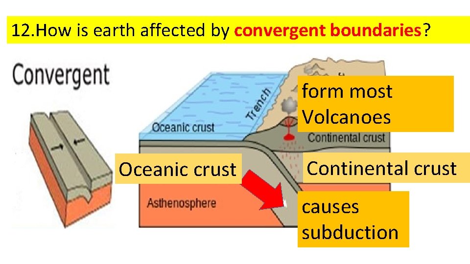 12. How is earth affected by convergent boundaries? form most Volcanoes Oceanic crust Continental