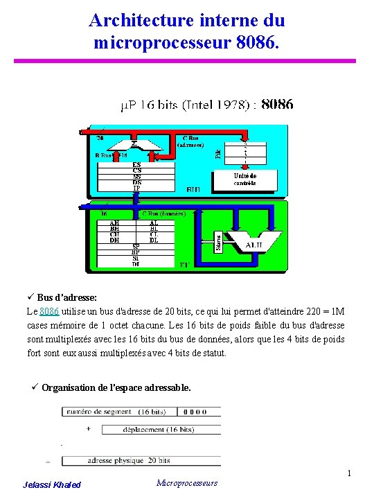 Architecture interne du microprocesseur 8086. ü Bus d'adresse: Le 8086 utilise un bus d'adresse