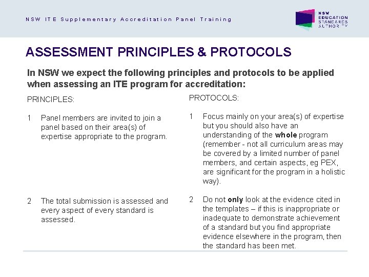 NSW ITE Supplementary Accreditation Panel Training ASSESSMENT PRINCIPLES & PROTOCOLS In NSW we expect