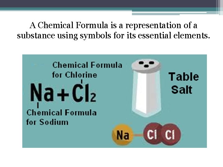 A Chemical Formula is a representation of a substance using symbols for its essential