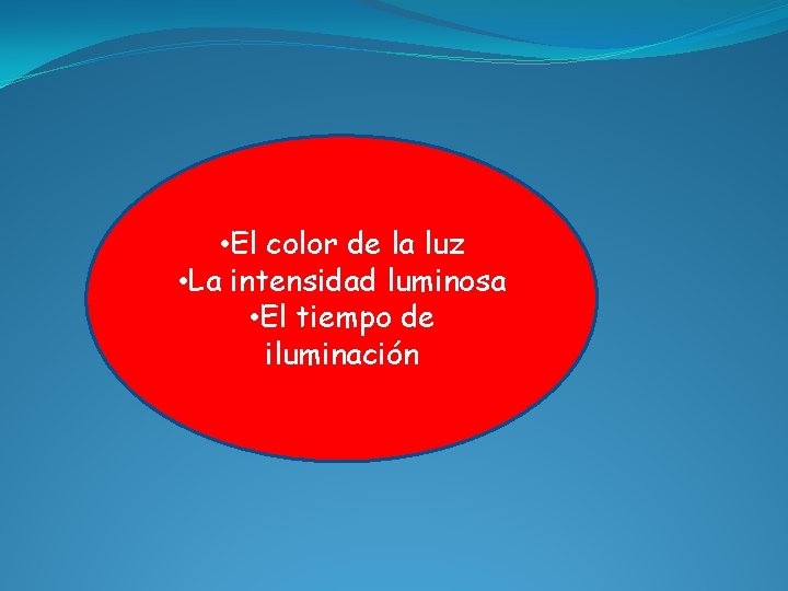  • El color de la luz • La intensidad luminosa • El tiempo