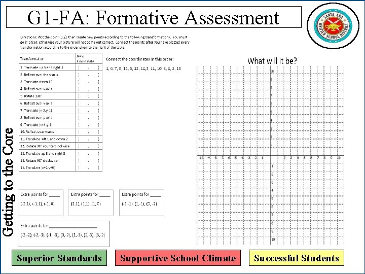 Getting to the Core G 1 -FA: Formative Assessment Superior Standards Supportive School Climate
