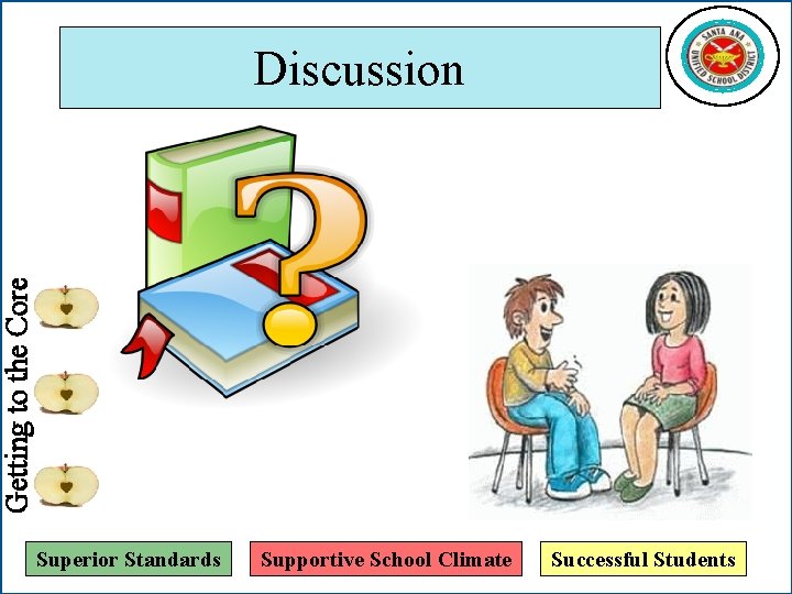 Getting to the Core Discussion Superior Standards Supportive School Climate Successful Students 