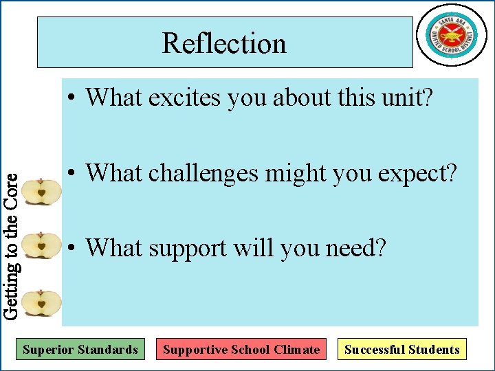 Getting to the Core Reflection • What excites you about this unit? • What