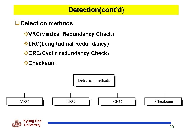Detection(cont’d) q. Detection methods v. VRC(Vertical Redundancy Check) v. LRC(Longitudinal Redundancy) v. CRC(Cyclic redundancy