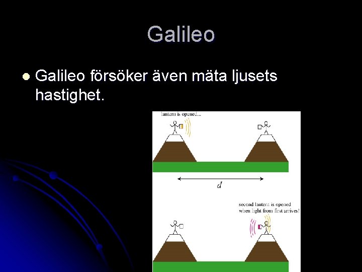 Galileo l Galileo försöker även mäta ljusets hastighet. 