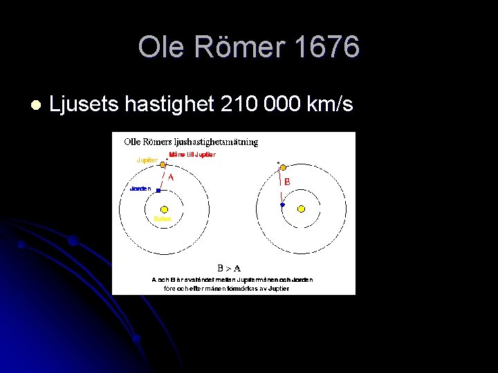 Ole Römer 1676 l Ljusets hastighet 210 000 km/s Ole Römer 1676 l Ljusets hastighet 210 000 km/s