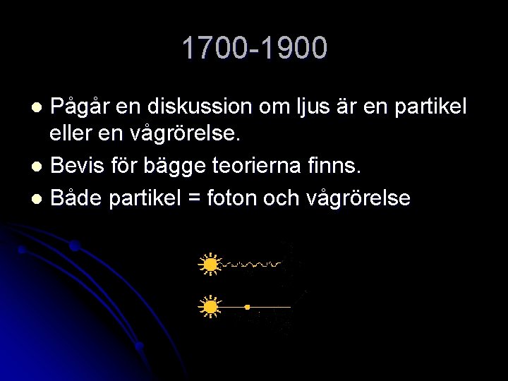 1700 -1900 Pågår en diskussion om ljus är en partikel eller en vågrörelse. l