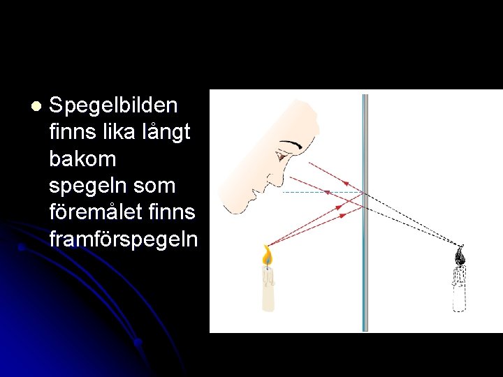 l Spegelbilden finns lika långt bakom spegeln som föremålet finns framförspegeln 