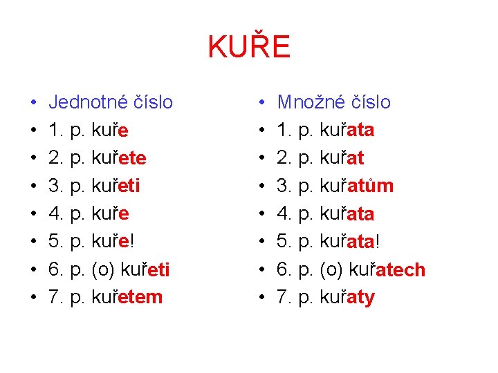 KUŘE • • Jednotné číslo 1. p. kuře 2. p. kuřete 3. p. kuřeti KUŘE • • Jednotné číslo 1. p. kuře 2. p. kuřete 3. p. kuřeti
