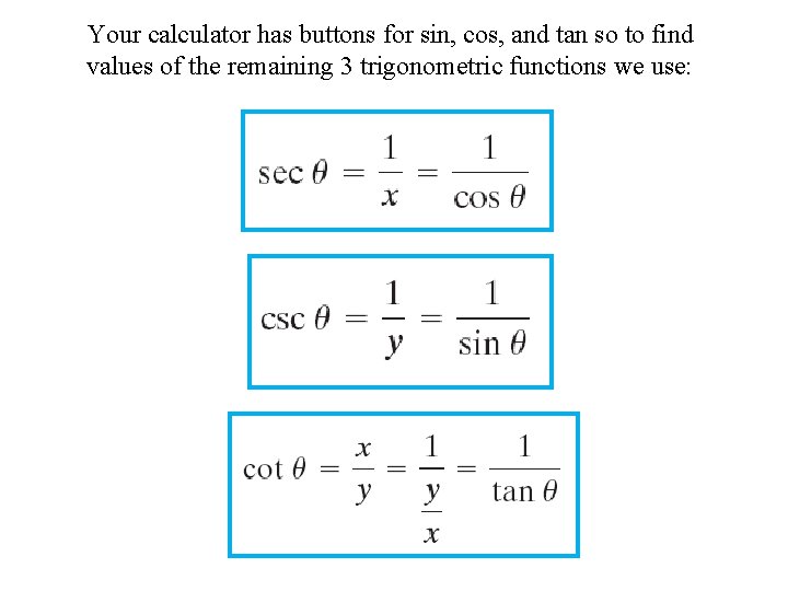 Your calculator has buttons for sin, cos, and tan so to find values of