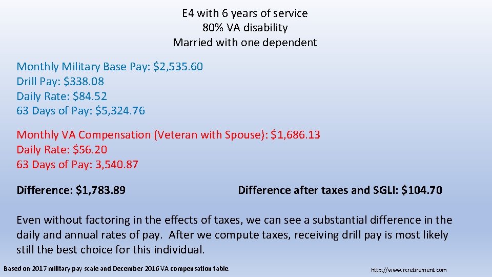 E 4 with 6 years of service 80% VA disability Married with one dependent