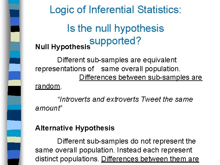 Logic of Inferential Statistics: Is the null hypothesis supported? Null Hypothesis Different sub-samples are