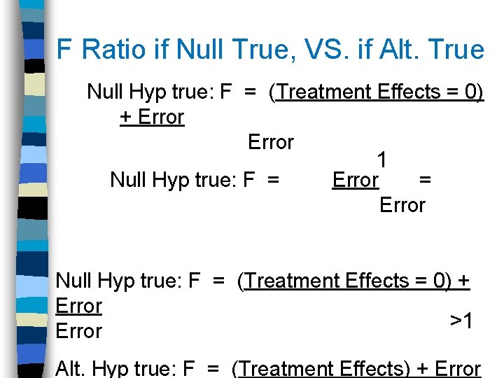 F Ratio if Null True, VS. if Alt. True Null Hyp true: F =