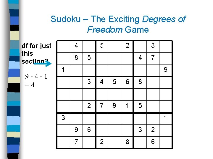 Sudoku – The Exciting Degrees of Freedom Game 4 df for just this section?