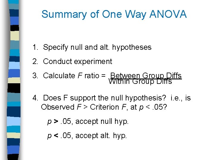 Summary of One Way ANOVA 1. Specify null and alt. hypotheses 2. Conduct experiment