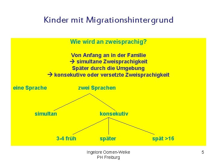 Kinder mit Migrationshintergrund Wie wird an zweisprachig? Von Anfang an in der Familie simultane