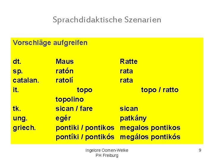 Sprachdidaktische Szenarien Vorschläge aufgreifen dt. sp. catalan. it. tk. ung. griech. Maus ratón ratolí