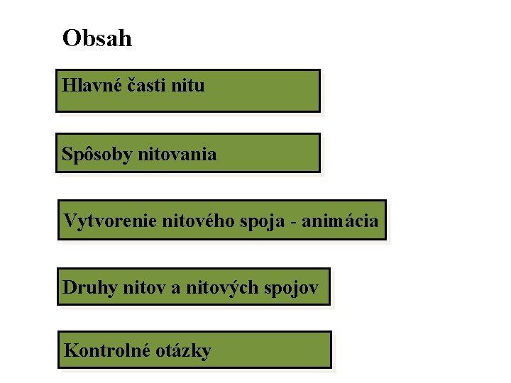 Obsah Hlavné časti nitu Spôsoby nitovania Vytvorenie nitového spoja - animácia Druhy nitov a