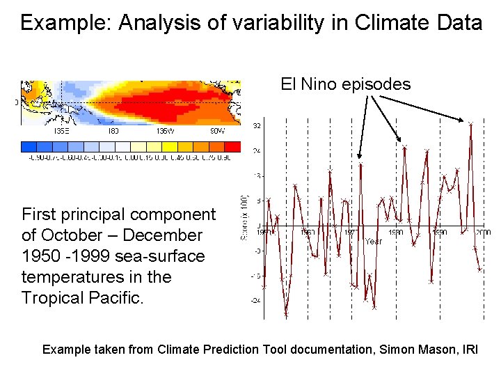 Example: Analysis of variability in Climate Data El Nino episodes First principal component of