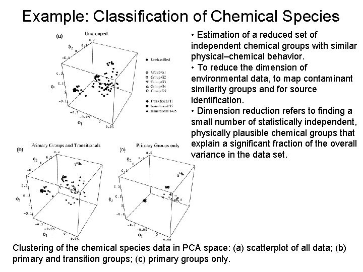 Example: Classification of Chemical Species • Estimation of a reduced set of independent chemical
