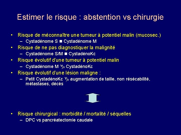 Estimer le risque : abstention vs chirurgie • Risque de méconnaître une tumeur à