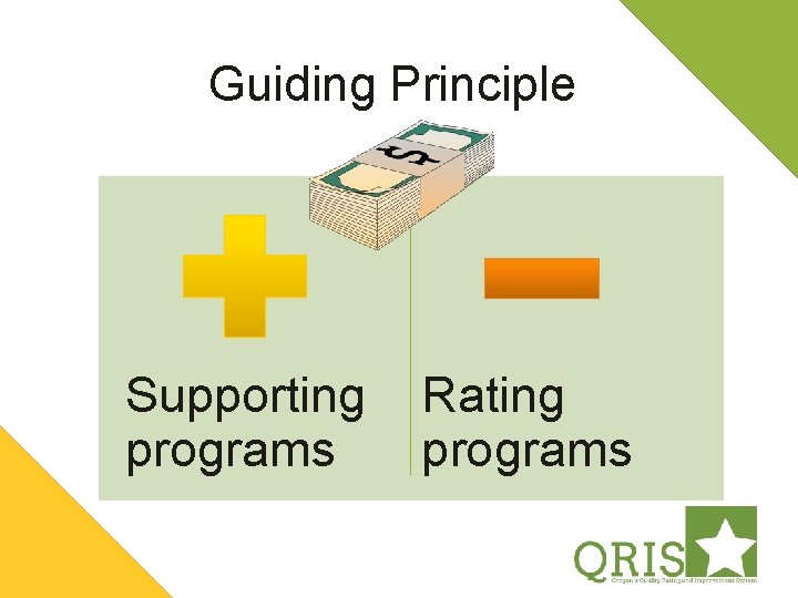Guiding Principle Supporting programs Rating programs 