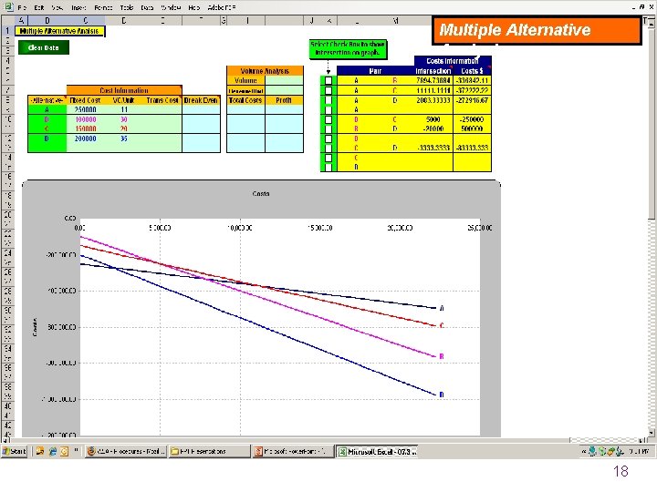 Multiple Alternative Analysis 18 Multiple Alternative Analysis 18