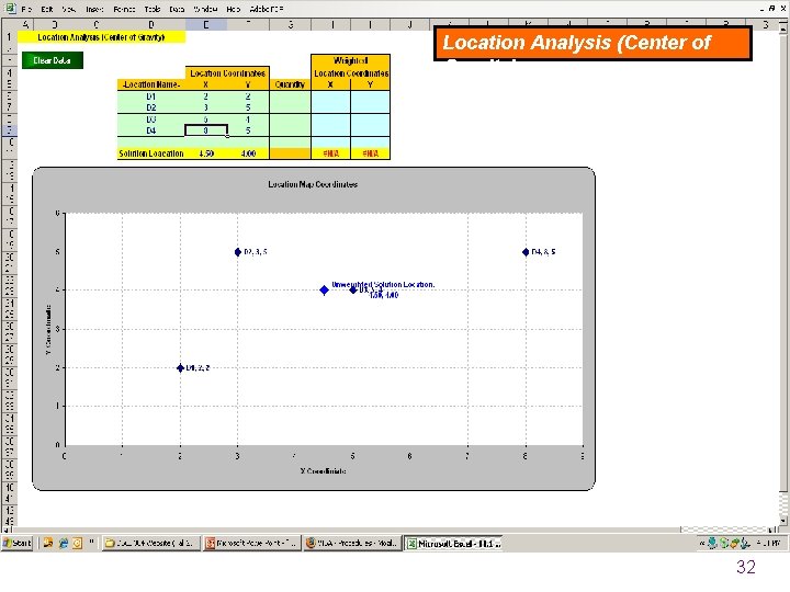 Location Analysis (Center of Gravity) 32 Location Analysis (Center of Gravity) 32