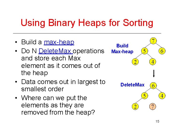 Using Binary Heaps for Sorting • Build a max-heap • Do N Delete. Max