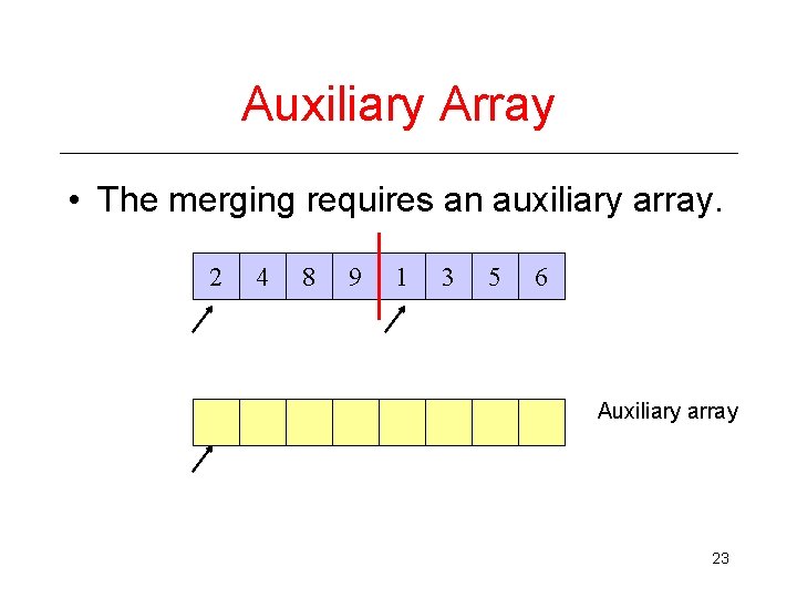 Auxiliary Array • The merging requires an auxiliary array. 2 4 8 9 1