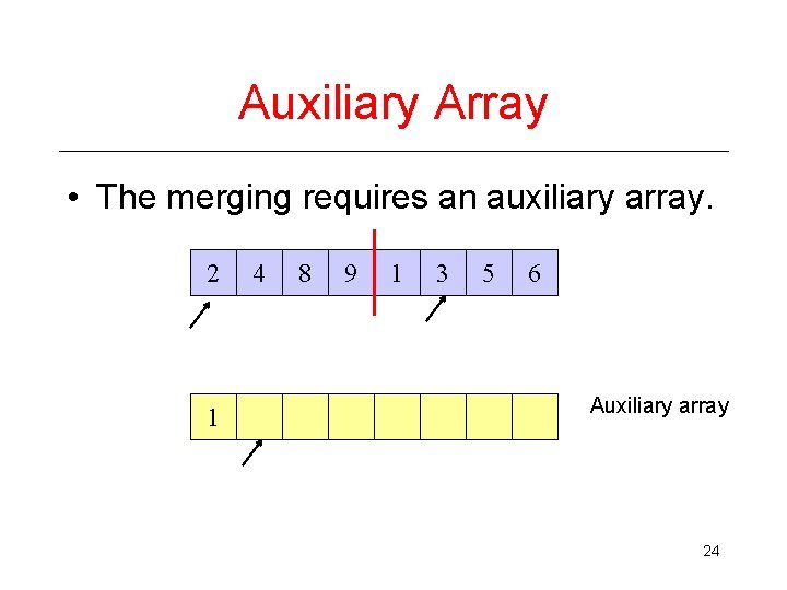 Auxiliary Array • The merging requires an auxiliary array. 2 1 4 8 9