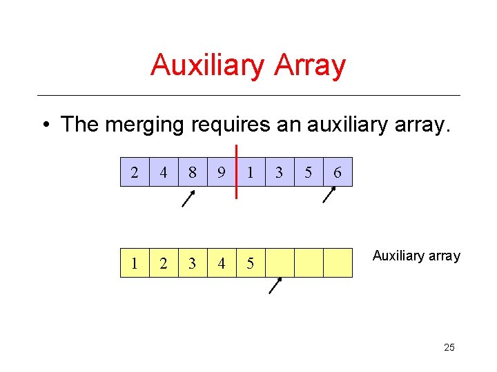 Auxiliary Array • The merging requires an auxiliary array. 2 4 8 9 1