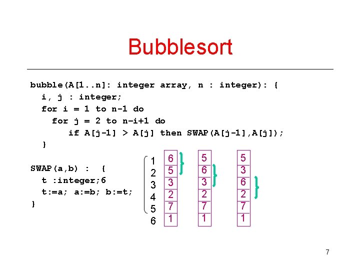 Bubblesort bubble(A[1. . n]: integer array, n : integer): { i, j : integer;